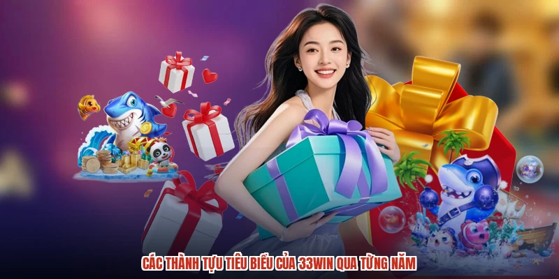 Các thành tựu tiêu biểu của 33Win qua từng năm